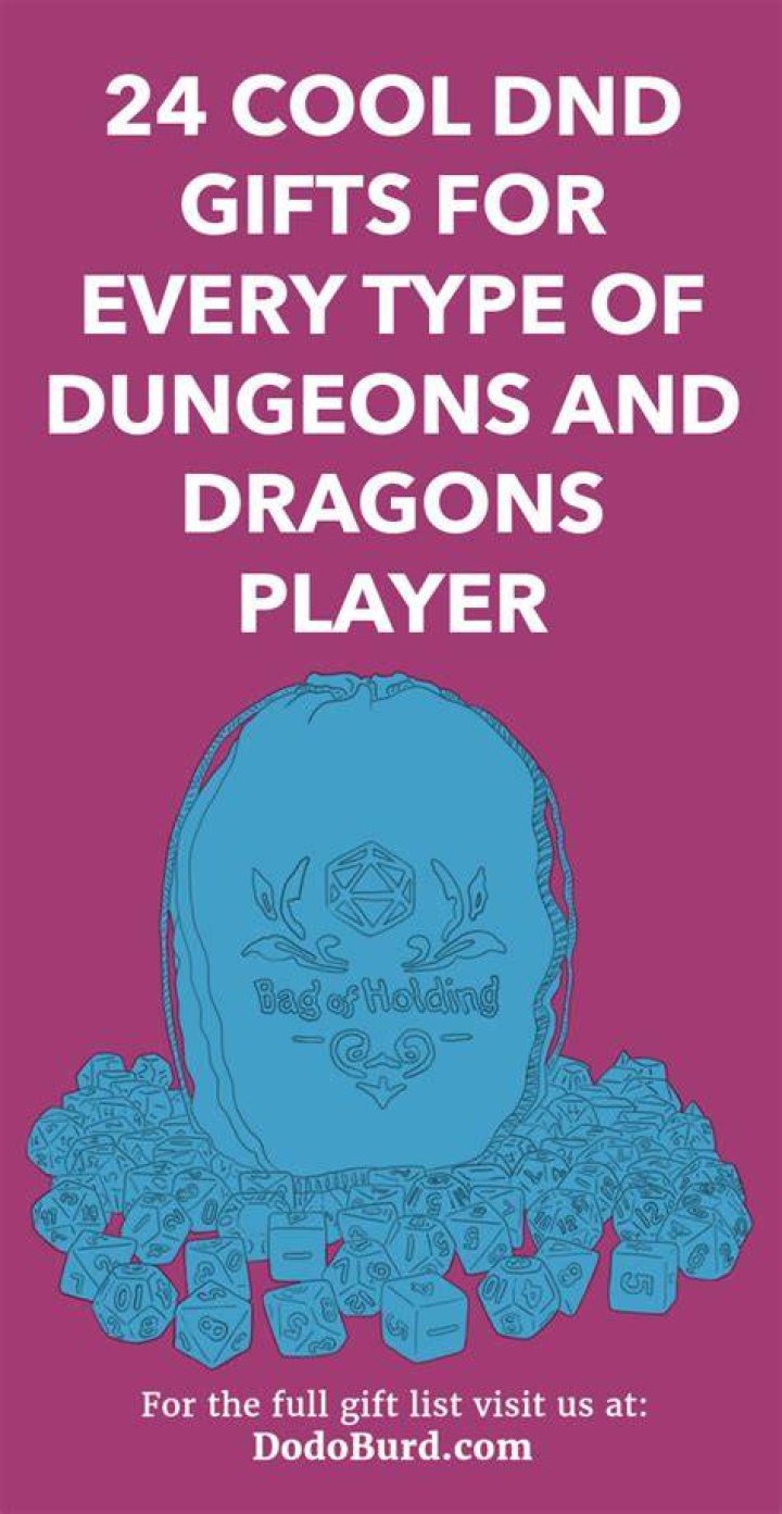 24 Cool DnD Gifts For Every Type Of Dungeons And Dragons, 53 OFF