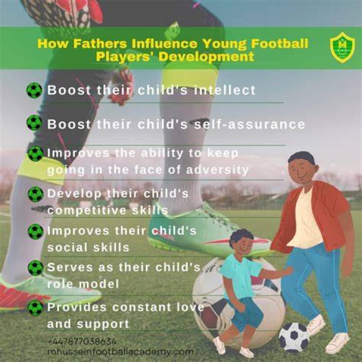 A Father's Influence On A Football Icon