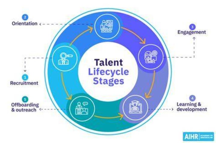 A Journey Into Talent, Advocacy, And Inspiration