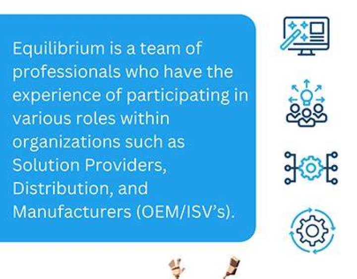 About Equilibrium Consulting Inc.