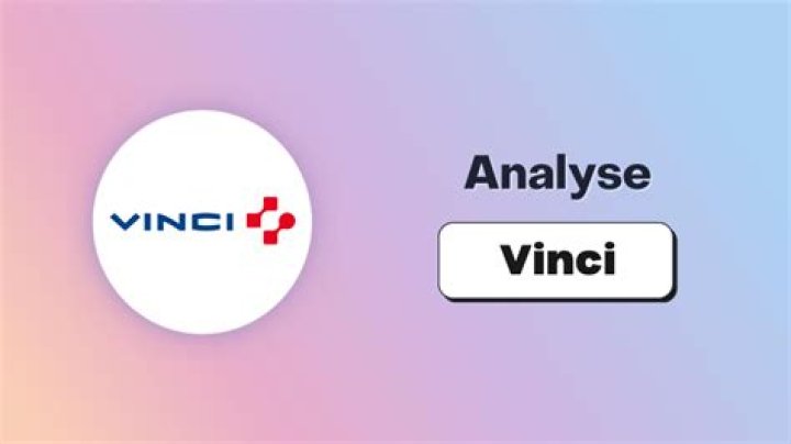 Acheter action Vinci notre avis avant d'investir en 2023