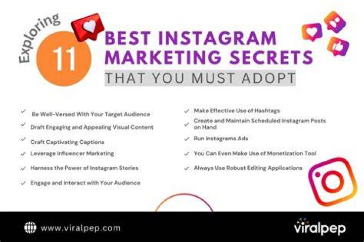 Instagram Marketing Secrets Teacher Doms Network