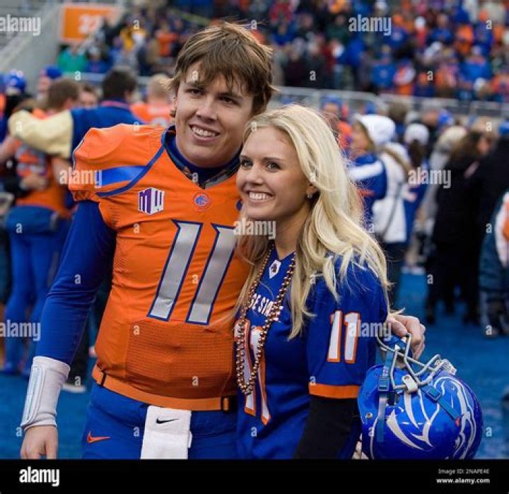 Kellen Moore, Bio, affair, married, spouse, salary, net worth, children