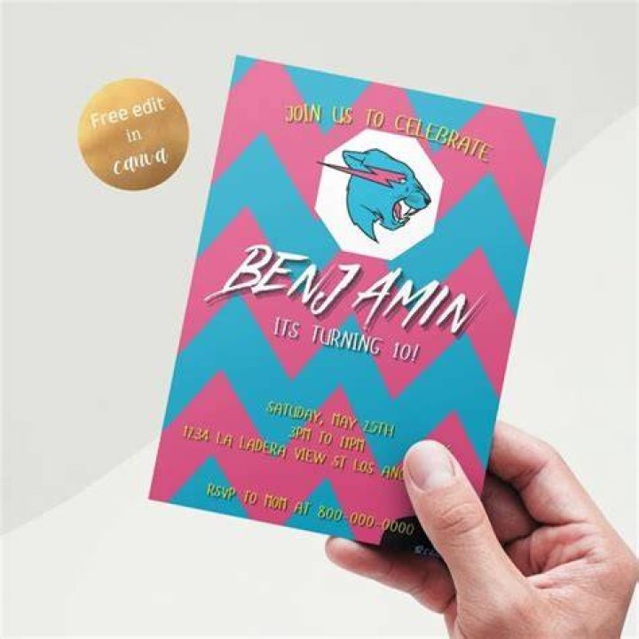 Mrbeast Birthday Invitation Electronic Invite Editable Etsy