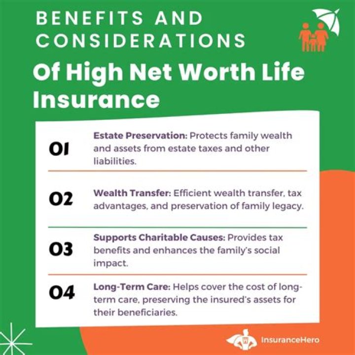 Net Worth, Life, And Physical Attributes Explored