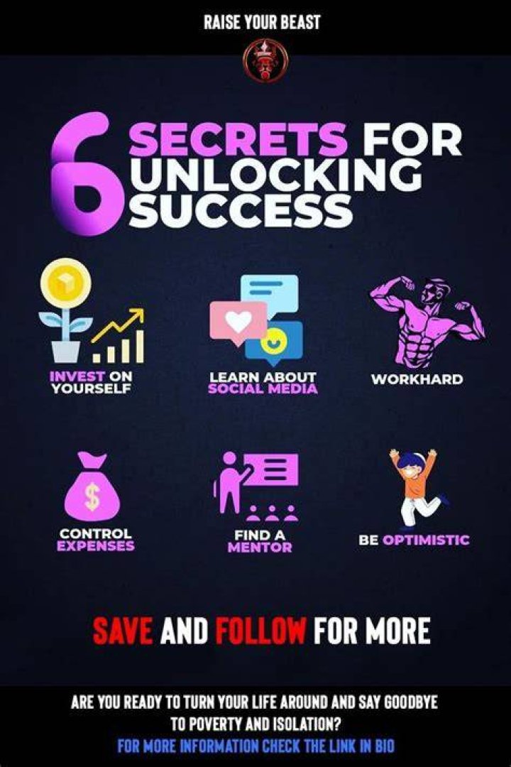 Unlocking The Secrets Of Success"